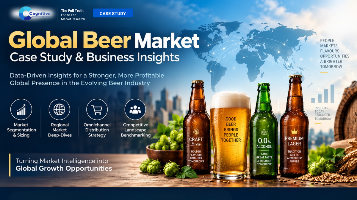 Global Beer Market Case Study & Business Insights | Cognitive Market Research and Consulting